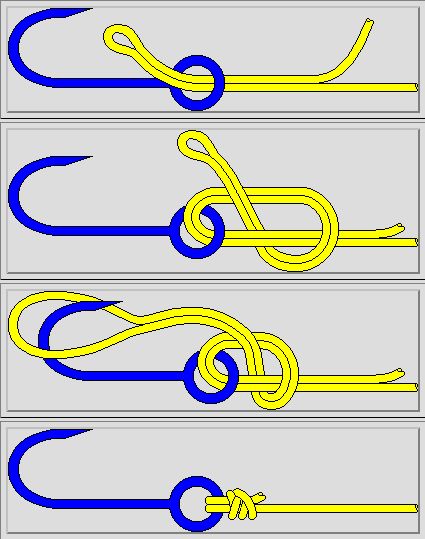 Популярные рыболовные узлы для крючков с колечком - описание, способымонтажа, схемы и картинки